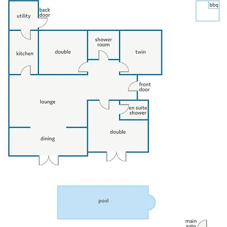 Ishara By * Πλάγια Μπλάνκα